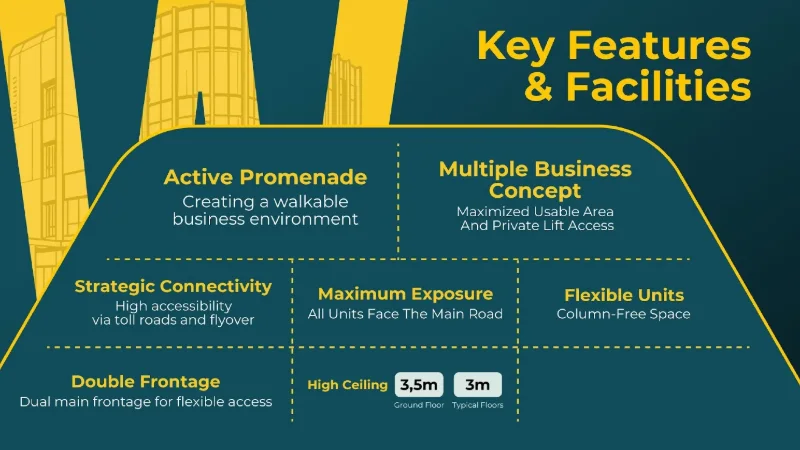 Fitur Ruko West18 Alam Sutera: active promenade, lift pribadi, dua muka, plafon 3,5 m dan 3 m