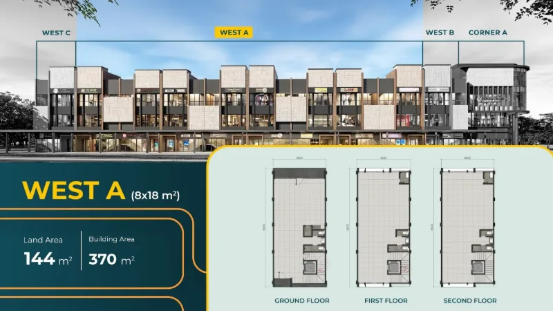 Ilustrasi fasad dan denah 3 lantai tipe West A Ruko West18 Alam Sutera
