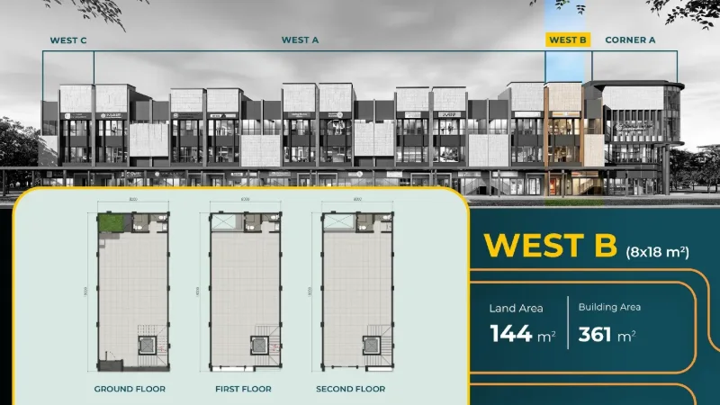 Ilustrasi fasad dan denah 3 lantai tipe West B Ruko West18 Alam Sutera