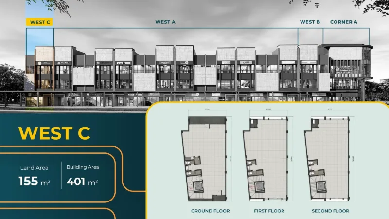 Ilustrasi fasad dan denah 3 lantai tipe West C Ruko West18 Alam Sutera